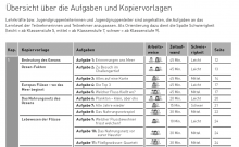 Overview master copies